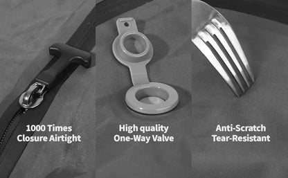 Product features including a zipper, one-way valve, and anti-scratch tear-resistant material on a gray background.