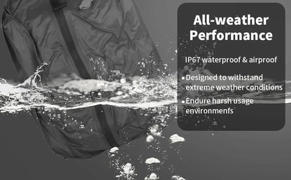 Black raincoat with water splashes and text about all-weather performance on a dark background